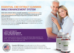 Essential CBD Extract Gummies Reviews.png